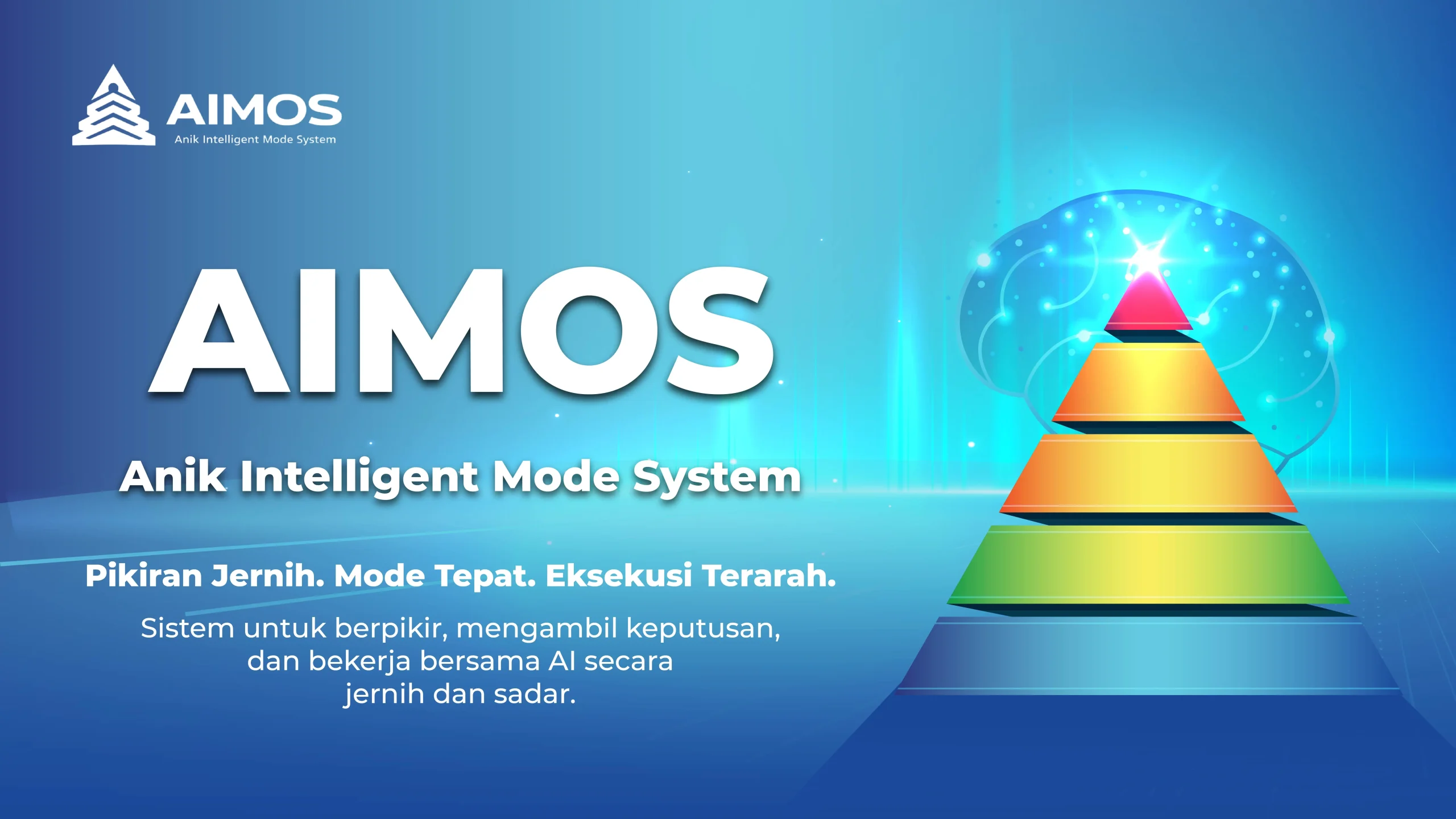 Kelas Online AIMOS — Bangun Mode Berpikir yang Jernih & Strategis